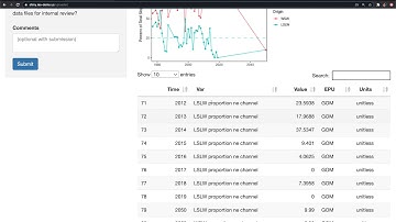 Uploader tutorial for updating datasets in NOAA ecodata R package