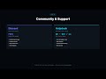 The Shopify for Prop Firms: PropSim vs Building It Yourself