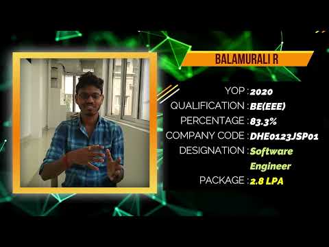 JSPIDERS BASAVANAGUDI | STUDENT TESTIMONIAL | PLACED AS SOFTWARE ENGINEER