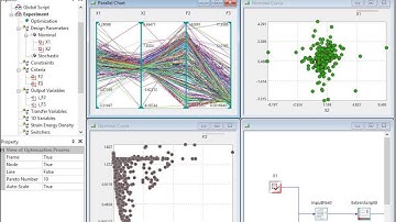 OptiY Tutorial Video: Multi-Objective Optimization
