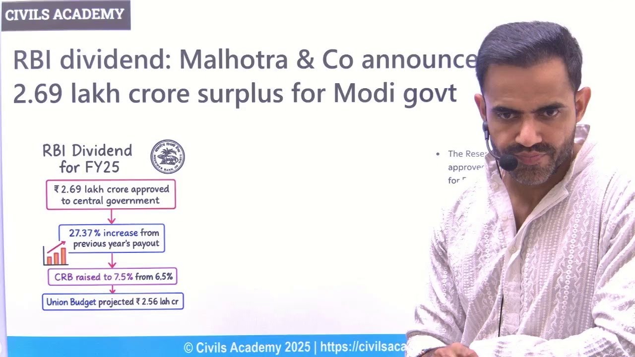 RBI Dividend to government, contigency risk buffer UPSC Current Affairs