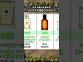 大人の魅力を高めるウッディの香水ランキング