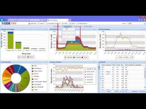 UC analytics and Lync