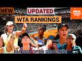 Mutua Madrid Open WTA Rankings SHOCKER! Sabalenka & Rybakina Tested as Swiatek & Gauff Slip!