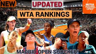 Mutua Madrid Open WTA Rankings SHOCKER! Sabalenka & Rybakina Tested as Swiatek & Gauff Slip!