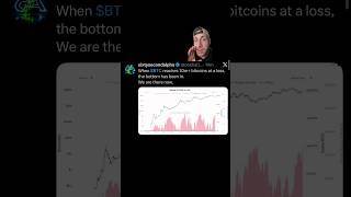 🚨BITCOIN IS DEAD🚨 - SELL EVERYTHING NOW AND BUY THIS INSTEAD #stockmarket #crypto #xrp #spacex