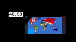 Earth evolution 6#part6 #evolution #earth