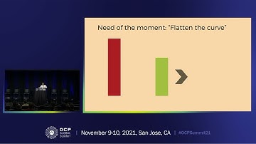 Executive Talk   Challenges and Opportunities in DC scale AI Cluster Design Meta case study