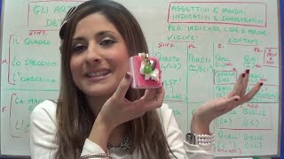 Learn Italian - One World Italiano Video Course - Lesson 8(You have 3 possibilities to learn Italian with Veronica: 1. With our exclusive free online video course ..., 2013-07-14T13:54:51.000Z)