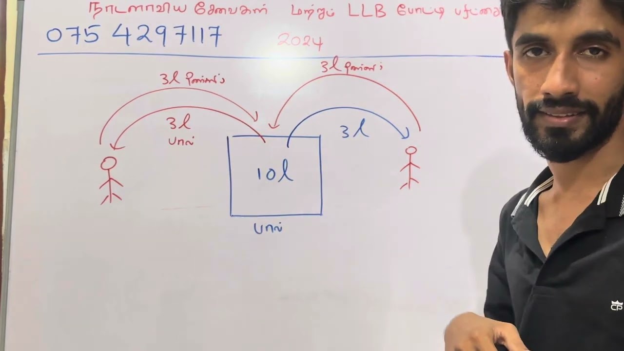 IQ Class for All island service & LLB