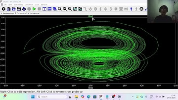 Simulasi Lorenz Chaotic Circuit dan Sportt Lorent Chaotic Berbasis Op-Amp Menggunakan LTSpice