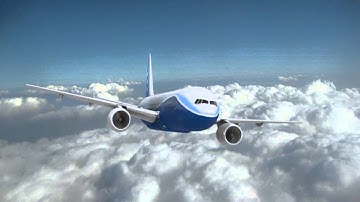 Boeing 747 Adobe After Effects