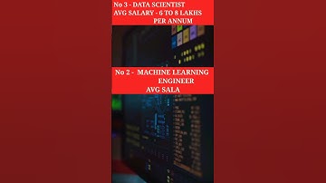 HIGHEST PAID CODING JOBS IN INDIA 2023 || PROGRAMINNG JOBS IN INDIA || #shorts #youtubeshorts