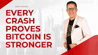 Bitcoin Keeps Winning When Everything Else Fails 🏆