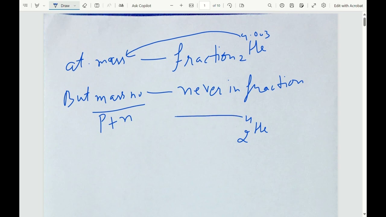 NDA CDS CHEMISTRY ATOMIC THEORY BY DR. PRIYANKA