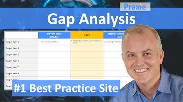 Gap Analysis