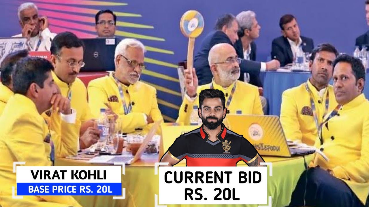 Virat kohli Ipl auction 2008 Story | ipl auction virat kohli - YouTube