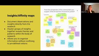 User-Informed Legal Design: Affinity Mapping