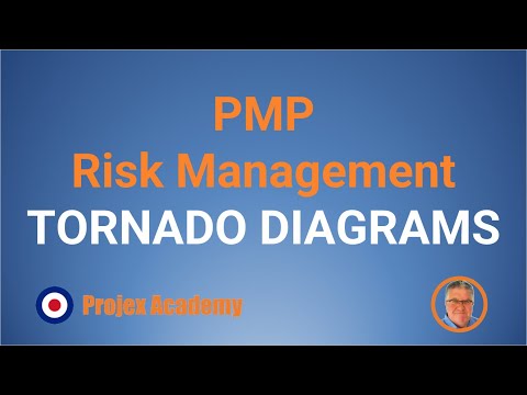 Tornado Diagrams PMP: Prepare In 4 Minutes (IN 2018)