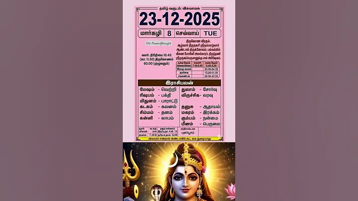 Today's Tamil Calendar | Daily Panchangam Sheet #TamilCalendar