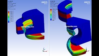 ANSYS WB Explicit Dynamics - FEA simulation of the shearing and shaving of Aluminum plate