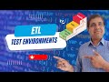 6 Core QA Responsibilities Every Tester Should Master (Before Your Next Appraisal)