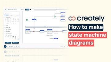 How to create a State Diagram with Creately