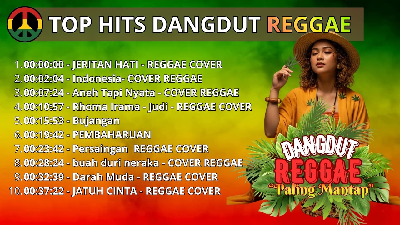 Dangdut Reggae Terbaru Paling Enak | Lagu Reggae Hits 2026 - Suara Beranda