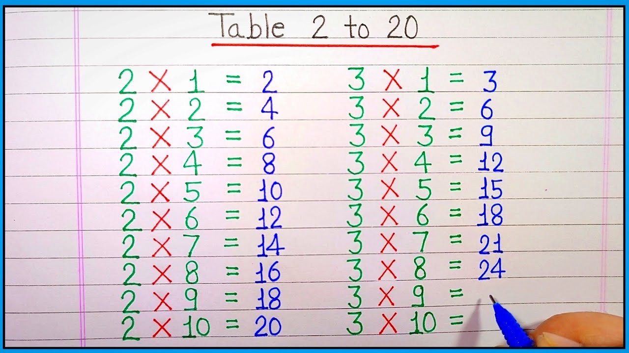 Table 2 to 20 || 2 to 20 tables || Pahada 2 to 20 || 2 Se 20 tak ...
