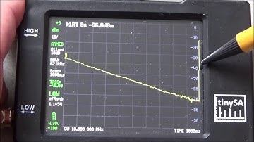 tinySA trigger features