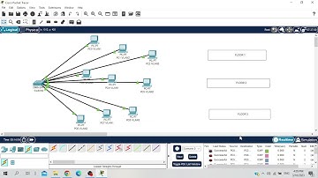 Network Slicing Demo