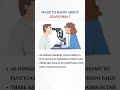Discover Clearer Vision at Bajaj Eye Centre in Panipat!