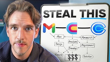 These 15 Minutes will Change Your Cold Email Campaigns Forever