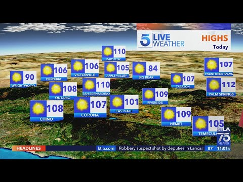 Heat Wave Team