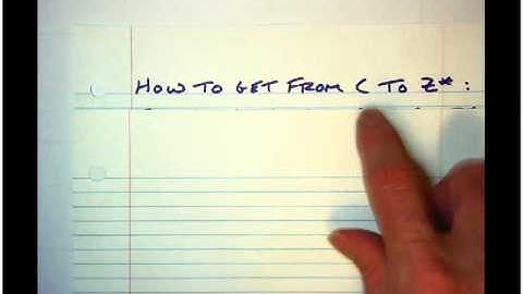 Video Intro to Confidence Intervals