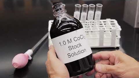 Serial Dilutions 720p