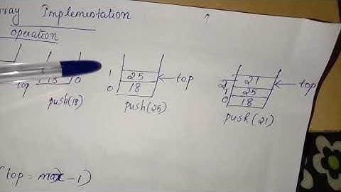 Stack- Data Structure - KTU S3