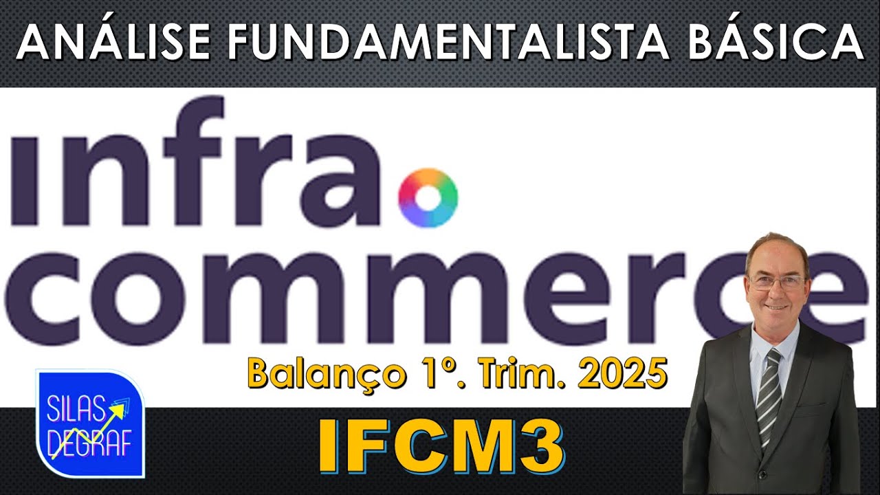 IFCM3 - INFRACOMMERCE S/A. ANÁLISE FUNDAMENTALISTA BÁSICA. PROF. SILAS DEGRAF - 1o. TRIM. 2025