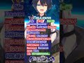 【アンパンマン新OP※ネタ】『I'm a mess』一緒に歌って？