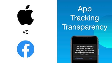 Should you enable app tracking control in iOS 14 and why? Apple vs Facebook war explained!