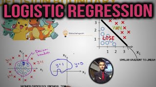Logistic Regression  -  Fun and Easy Machine Learning