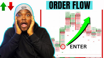 Master Order Flow Trading ULTIMATE In Depth Guide