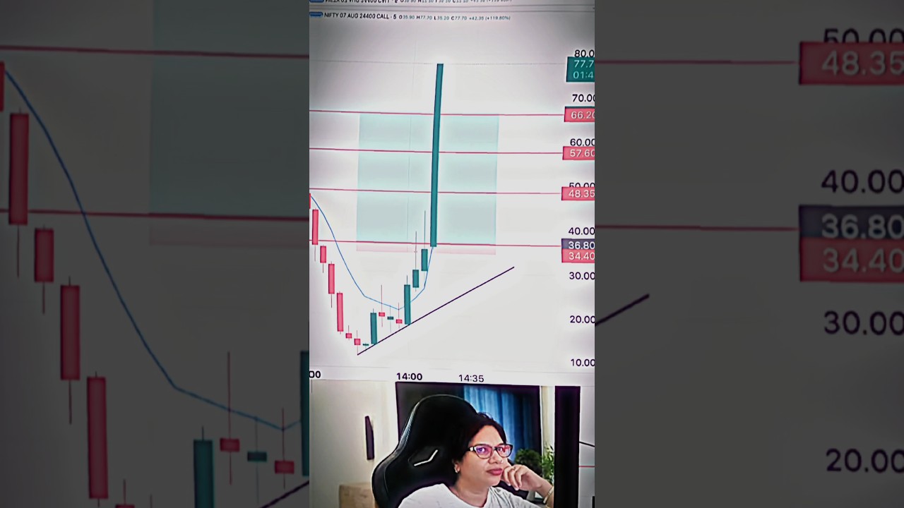 Hero Zero Trade Blast