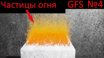 №4 Particle System. Частицы огня в Unreal Engine.