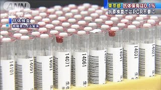 東京都の抗体保有率0.1％　抗原検査でPCR検査不要に(20/06/16)