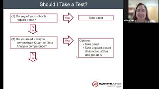 Free GMAT Prep Hour: GMAT vs. GRE vs. EA