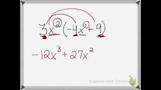 Celebrity multiplying polynomials (distributive property) Profile
