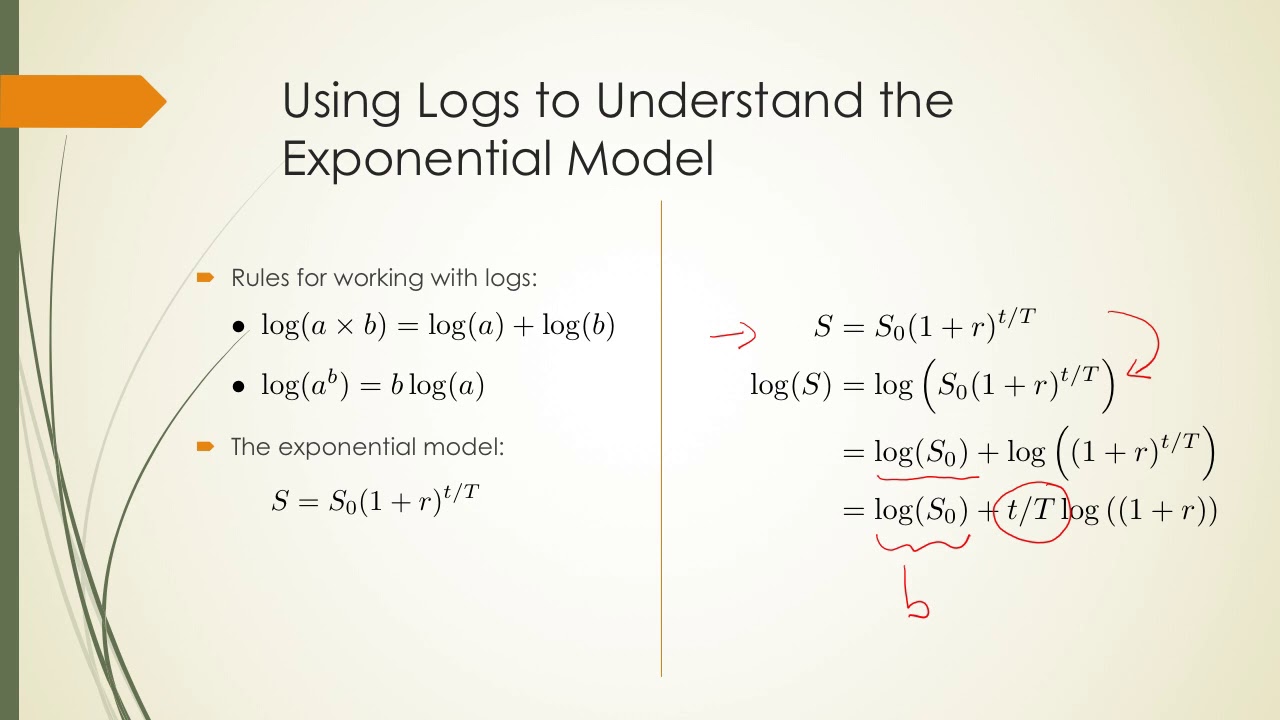 Section 4.1, Video 2: Using Logs to Analyze the Exponential Model - YouTube