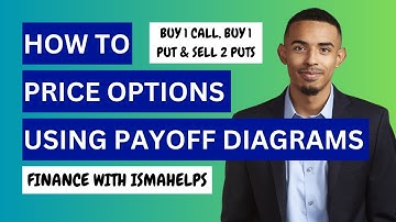 How to price options using payoff diagrams (Buy 1 Call, Buy 1 Put & Sell 2 Puts)
