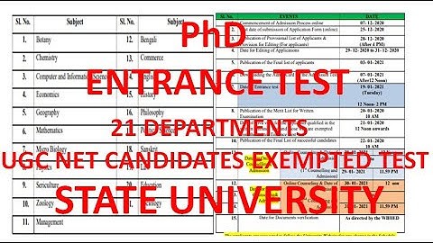 PhD Entrance Test 2020 for 21 Departments in State University | UGC NET Exempted